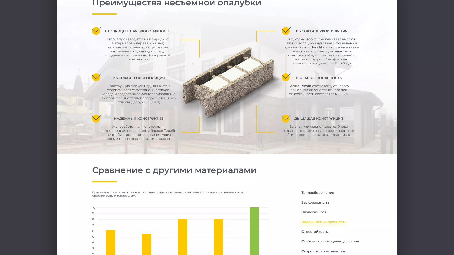 Создание сайта для строительной компании «ЭКОДОМ» в Десногорске
